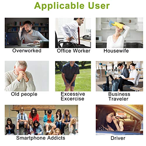 Belifu Dual Channel Tens Unit Electro Muscle Stimulator, Fully Isolated with ...