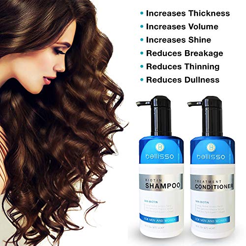 Biotin Shampoo and Conditioner Set for Hair Growth | Thickening Hair Loss Sha...
