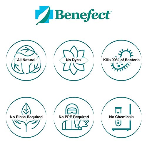 Benefect Botanical Decon 30 Disinfectant Cleaner - All Natural Formula for Ef...