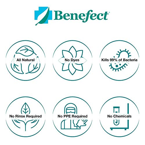 Benefect Botanical Disinfecting Wipes - (250 Wipe Count) Natural, No Residue ...