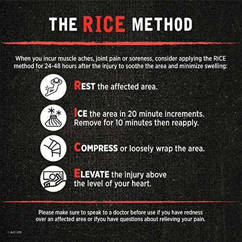 Bengay Ultra Strength Topical Pain Relief Cream, Non-Greasy Analgesic for Min...