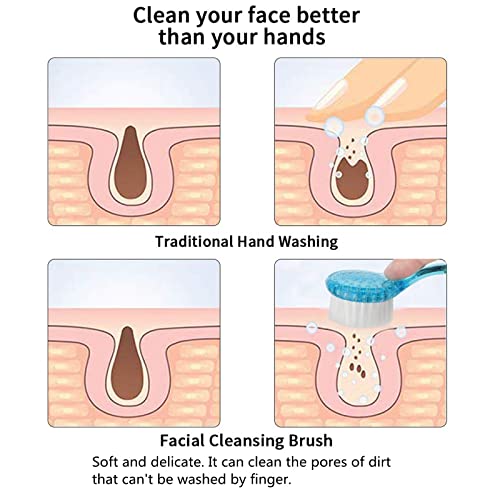 Beomeen Facial Cleansing Brush, 4 Colors Facial Exfoliating Brush Face Wash S...