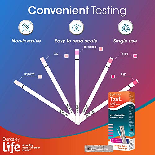 Berkeley Life Nitric Oxide Test Strip Used Worldwide by Olympians & Elite Ath...