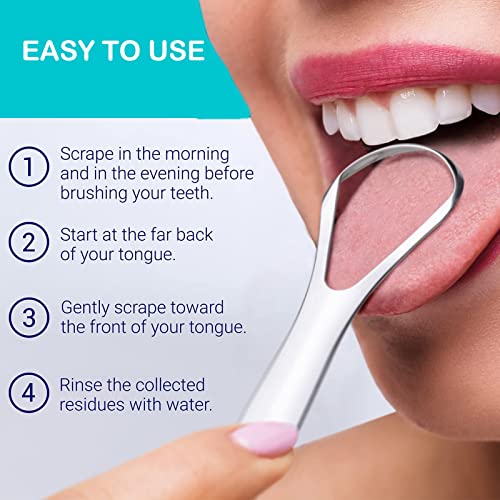 Tongue Scraper,Medical Grade Tounge Scraper Cleaner,Stainless Steel 100% BPA ...