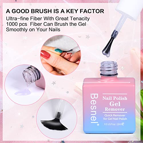 Gel Nail Polish Remover (2 Pack) - Professional Non-Irritating Quick & Easy P...