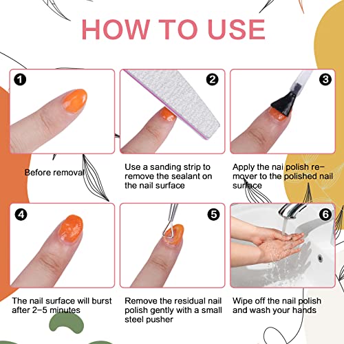 Gel Nail Polish Remover (2 Pack) - Professional Non-Irritating Quick & Easy P...