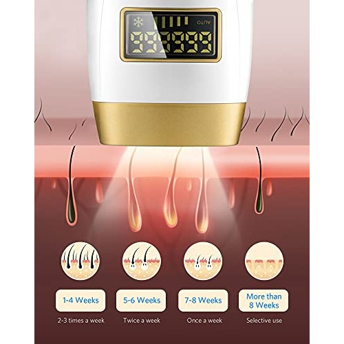 BESTEK IPL Hair Removal Permanent Painless Laser Hair Remover Device for Wome...