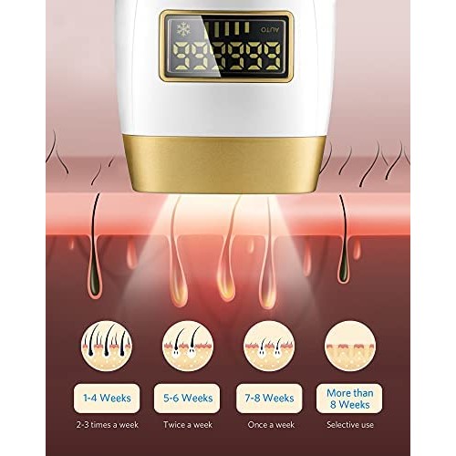 BESTEK IPL Laser Hair Removal Painless Device for Women and Men with FDA Clea...