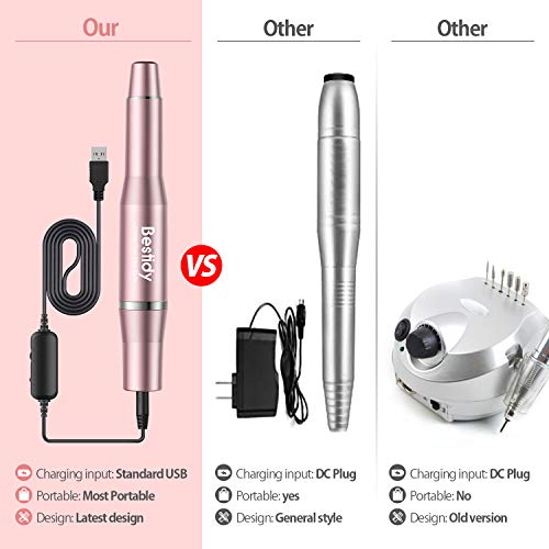 Bestidy Best Gift Electric Nail Drill Kit, USB Manicure Pen Sander Polisher w...