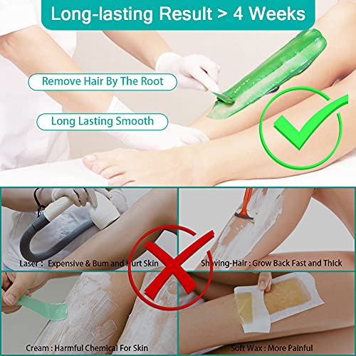 Bestidy Waxing Kit for Women and Men Home Wax Warmer with 5 Pack Hard Wax Bea...