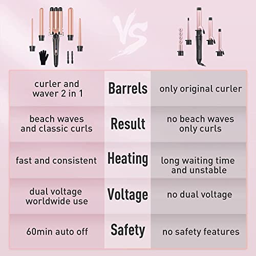 Beach Waver Curling Iron Wand, 5 in 1 Curling Wand Set with 3 Barrel Hair Cri...
