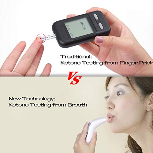 Ketone Meter Breathalyzer, Ketogenic Breath Analyzer for Weight Loss with 10 ...
