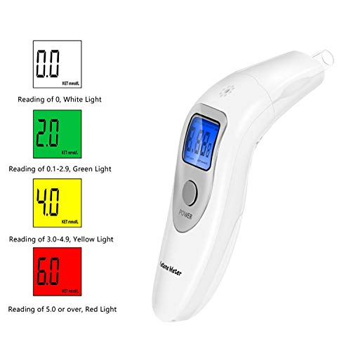 Ketone Meter Breathalyzer, Ketogenic Breath Analyzer for Weight Loss with 10 ...