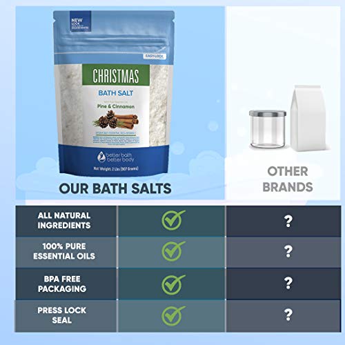 Christmas Bath Salt 32 Ounces Epsom Salt with Natural Pine, Cinnamon, Pepperm...