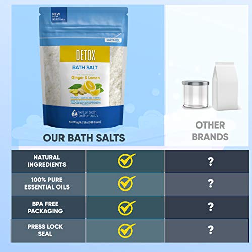 Detox Bath Salt 32 Ounces Epsom Salt with Natural Ginger and Lemon Essential ...