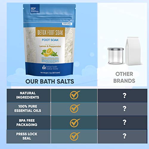 Detox Foot Soak 32 Ounces Epsom Salt with Natural Lemon, Peppermint, Lavender...