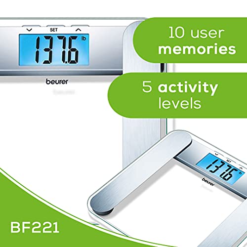 Beurer BF221 Body Fat Scale | XL Digital Weight Scale & Body Fat Analyzer | M...