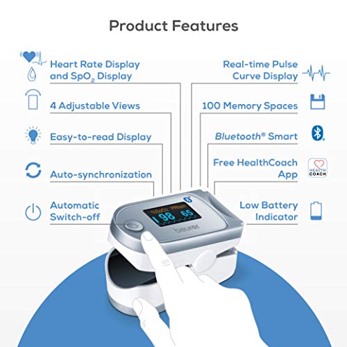 Beurer Bluetooth Digital fingertip Pulse Oximeter, Blood Oxygen Saturation & ...