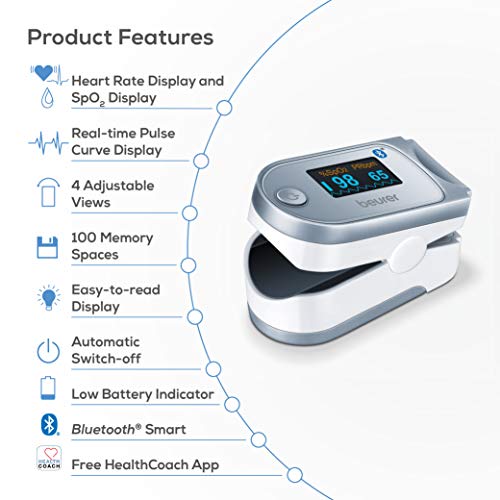 Beurer Bluetooth Digital fingertip Pulse Oximeter, Blood Oxygen Saturation & ...