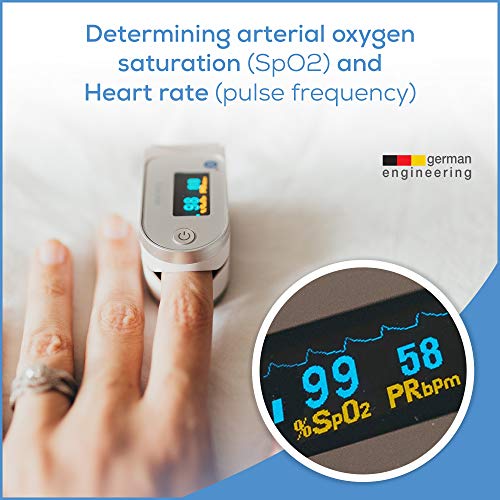 Beurer Bluetooth Digital fingertip Pulse Oximeter, Blood Oxygen Saturation & ...