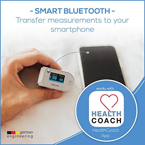 Beurer Bluetooth Digital fingertip Pulse Oximeter, Blood Oxygen Saturation & ...