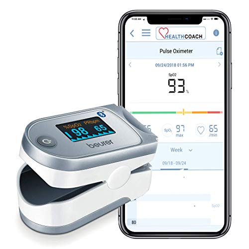Beurer Bluetooth Digital fingertip Pulse Oximeter, Blood Oxygen Saturation & ...