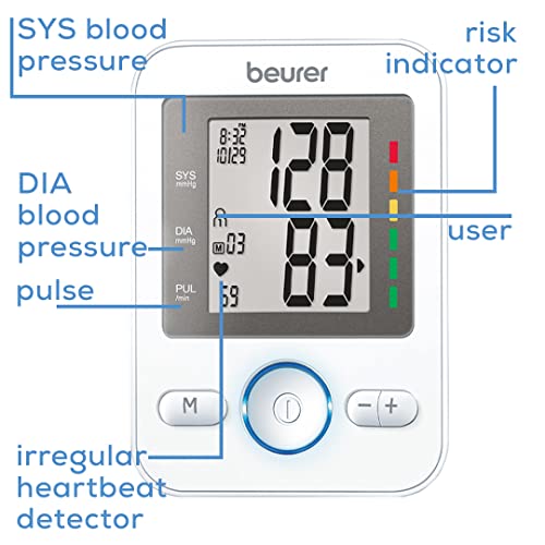 Beurer BM31 Upper Arm Blood Pressure Monitor for Home Use, Large Cuff | Autom...