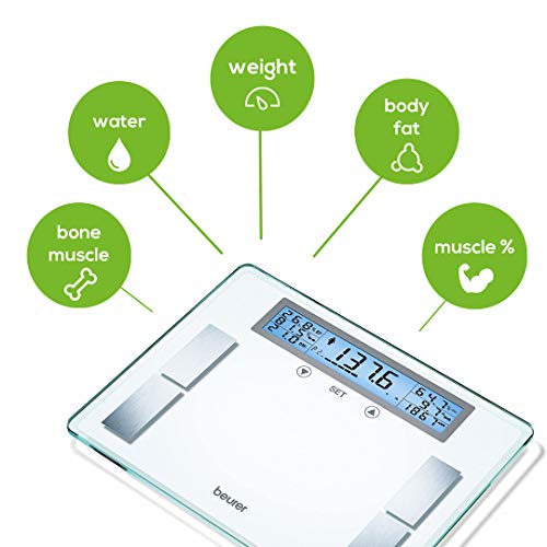 Beurer Body Analyzer Scale XXL Extra Wide Platform & LCD Illuminated Display,...