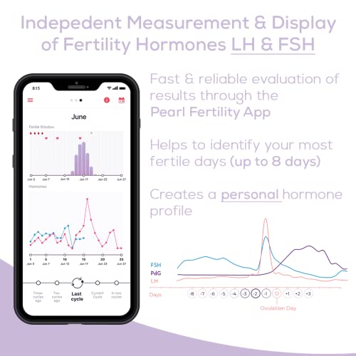 Beurer Ovulation Test Strips and Pregnancy Test Kit | Ovulation Predictor Kit...