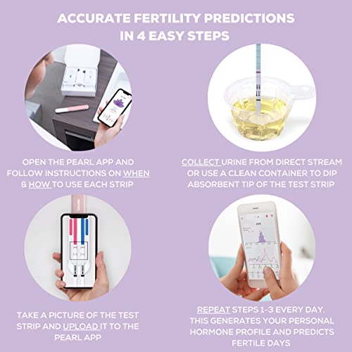 Beurer Ovulation Test Strips and Pregnancy Test Kit | Ovulation Predictor Kit...