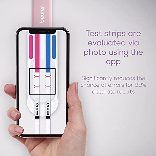 Beurer Ovulation Test Strips and Pregnancy Test Kit | Ovulation Predictor Kit...