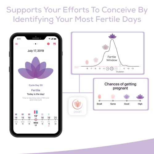 Beurer Ovulation Test Strips and Pregnancy Test Kit | Ovulation Predictor Kit...