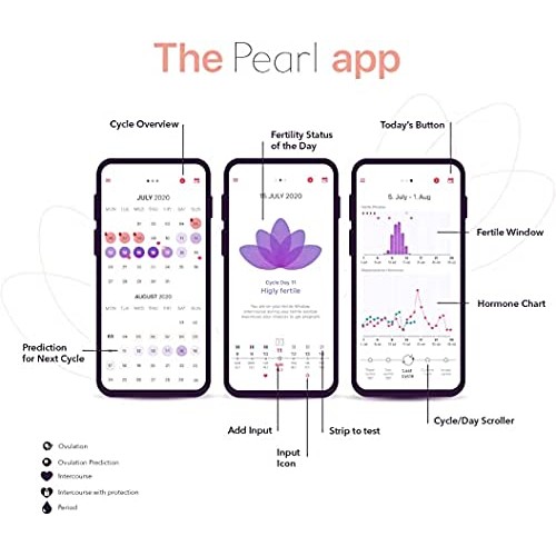 Beurer Ovulation Test Strips and Pregnancy Test Kit | Ovulation Predictor Kit...