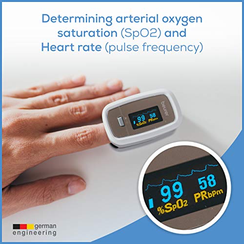 Beurer PO30 Fingertip Pulse Oximeter Blood Oxygen Saturation Monitor with 4 c...