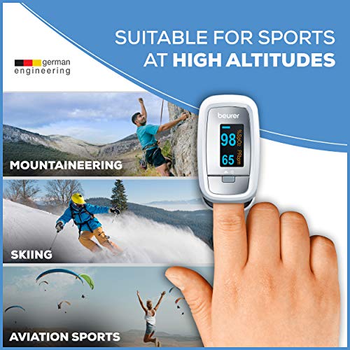 Beurer PO30 Fingertip Pulse Oximeter Blood Oxygen Saturation Monitor with 4 c...