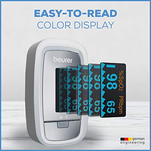 Beurer PO30 Fingertip Pulse Oximeter Blood Oxygen Saturation Monitor with 4 c...