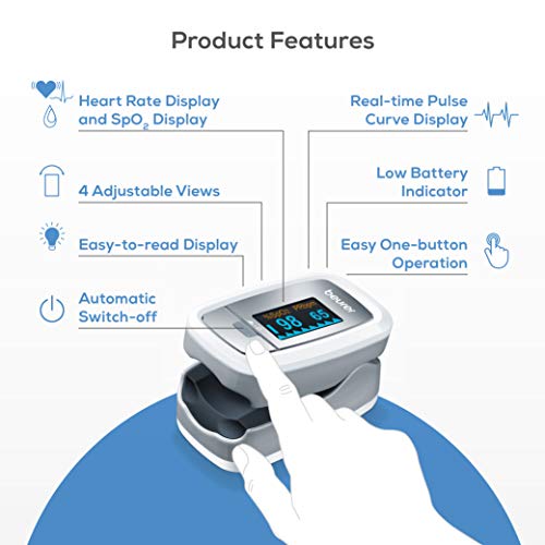 Beurer PO30 Fingertip Pulse Oximeter Blood Oxygen Saturation Monitor with 4 c...