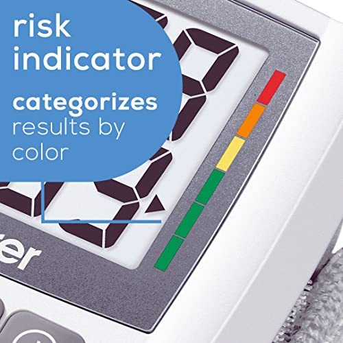 Beurer Wrist Blood Pressure Monitor, Automatic & Digital, 2X 60 Reading Memor...