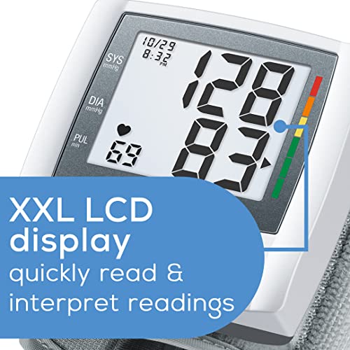 Beurer Wrist Blood Pressure Monitor, Automatic & Digital, 2X 60 Reading Memor...