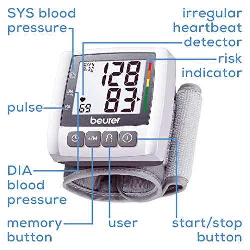 Beurer Wrist Blood Pressure Monitor, Automatic & Digital, 2X 60 Reading Memor...