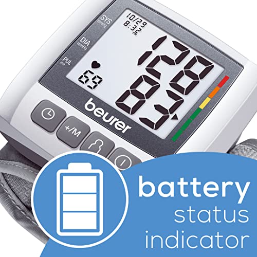 Beurer Wrist Blood Pressure Monitor, Automatic & Digital, 2X 60 Reading Memor...