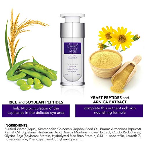 Skin Care Set for Women - Instant Facelift, Anti Aging Face Serum, Eye Cream ...