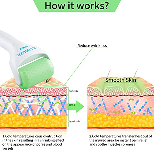 BFASU Facial Roller Set of 3, Ice Roller, Two-sided Jade Roller and Gua Sha M...