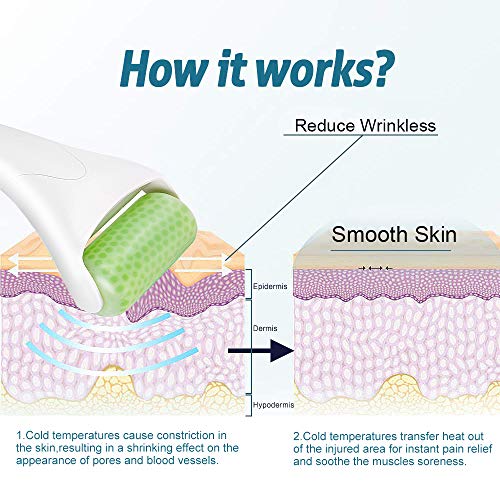 BFASU Ice Roller for Face & Eye Puffiness Migraine Relief, Ice Face Rollers f...