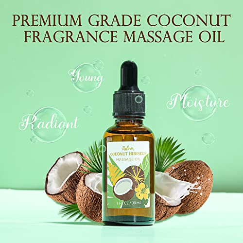 Gift Basket for Women, Coconut Bath and Body Gift Set, Birthday Gifts for Her...