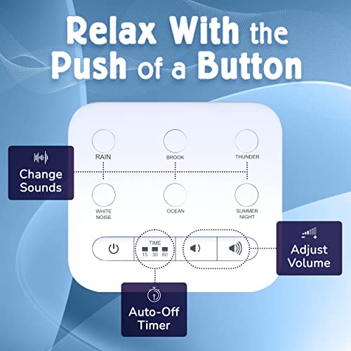 White Noise Sound Machine for Adults, Kids, or Sleeping Baby with 6 Sounds | ...