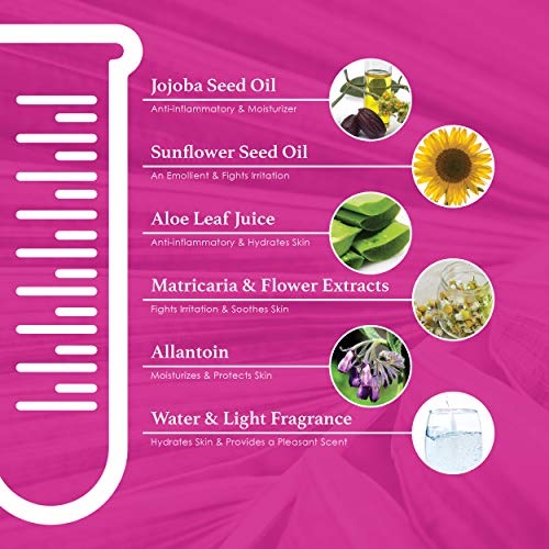 Bikini Zone Anti-Bumps Shave Gel - Prevent Razor Bumps, Burn, Shaving Irritat...