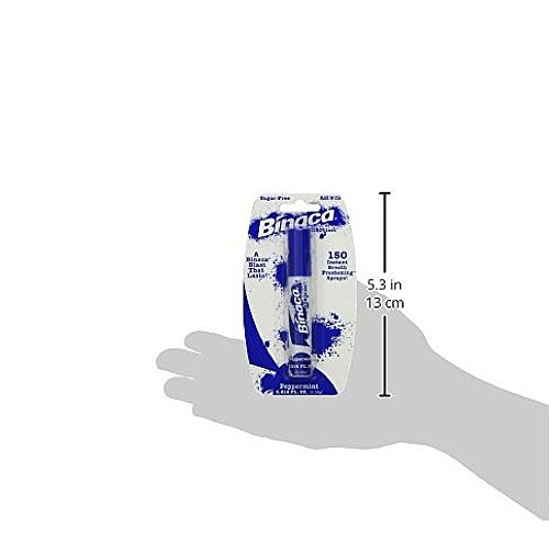 Binaca Aerosol Breath Spray Peppermint 0.20 oz