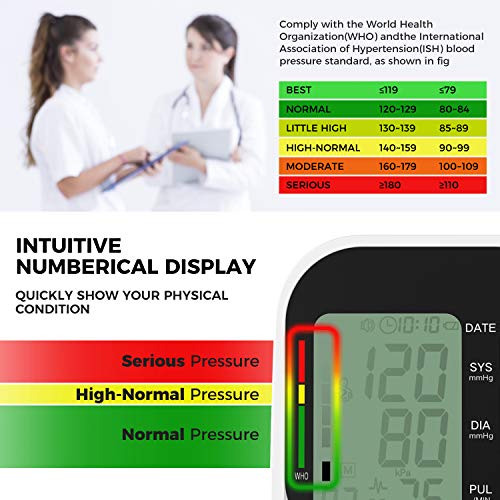 BINMA Blood Pressure Monitor Automatic BP Machine Digital BP Cuff Kit with La...