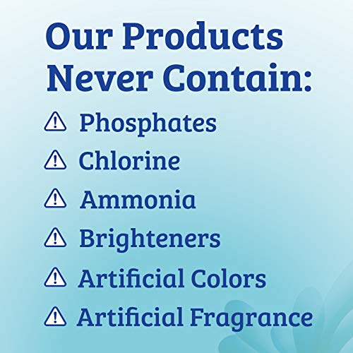 Biokleen Natural Carpet Cleaner For Machine Use and Rug Shampoo Carpet Cleane...